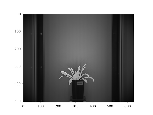 mask overlaid on the NIR image